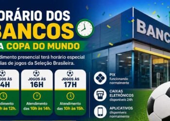 Horário dos bancos durante os jogos da Seleção Brasileira na Copa do Mundo