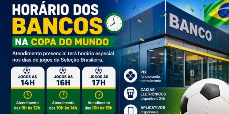 Horário dos bancos durante os jogos da Seleção Brasileira na Copa do Mundo