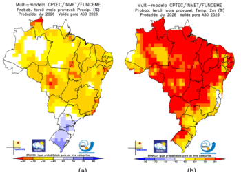 CALOR E ARBOVIROSES COLOCAM RIO PRETO EM ESTADO DE ATENÇÃO